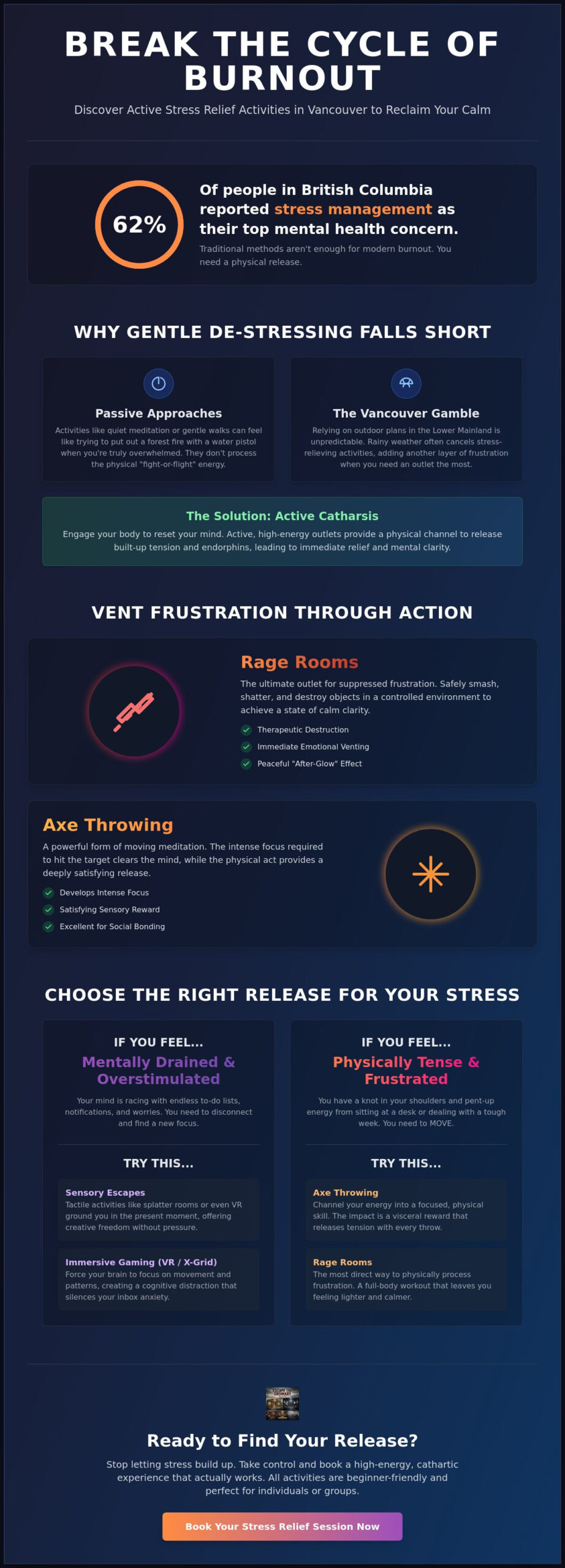 Stress Relief Activities in Vancouver: The Ultimate 2026 Guide to Unwinding 2 Stress Relief Activities in Vancouver: The Ultimate 2026 Guide to Unwinding