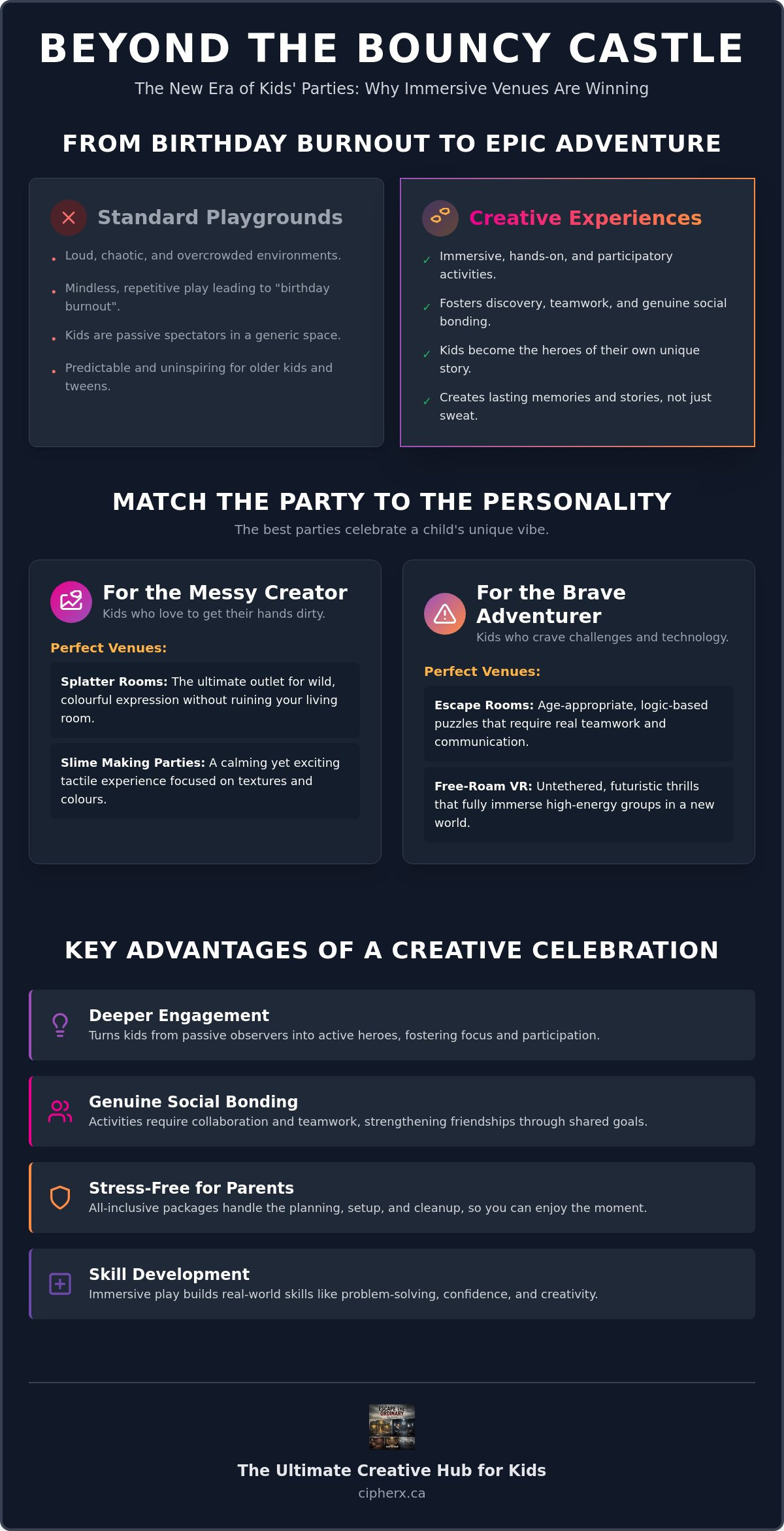 Creative Kids Party Venues: The Ultimate Guide to Imaginative Birthdays in 2026 2 Creative Kids Party Venues: The Ultimate Guide to Imaginative Birthdays in 2026