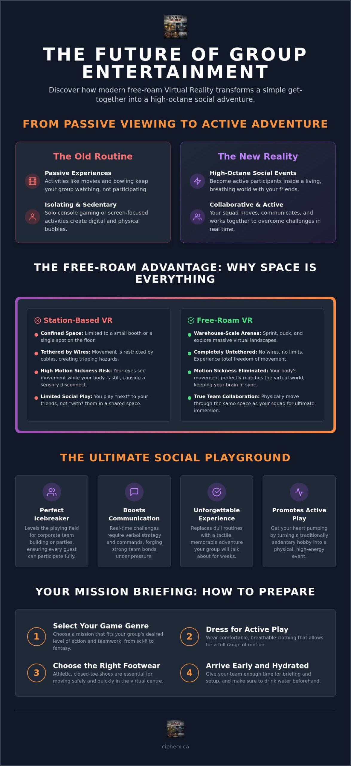 Multiplayer Virtual Reality Gaming: The Ultimate 2026 Guide to Social Immersion