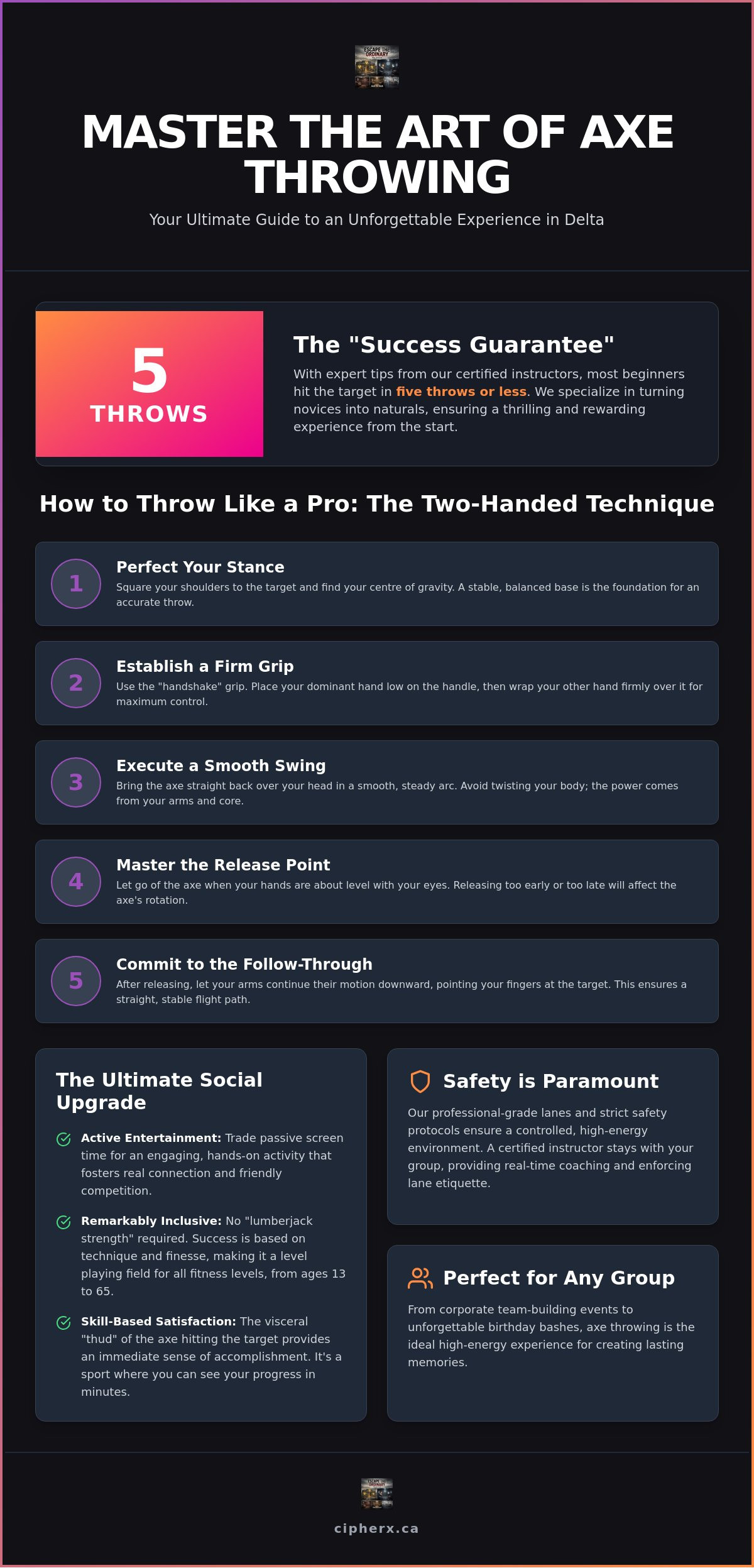 The Ultimate Guide to Indoor Axe Throwing in Delta: Master the Bullseye in 2026 2 The Ultimate Guide to Indoor Axe Throwing in Delta: Master the Bullseye in 2026