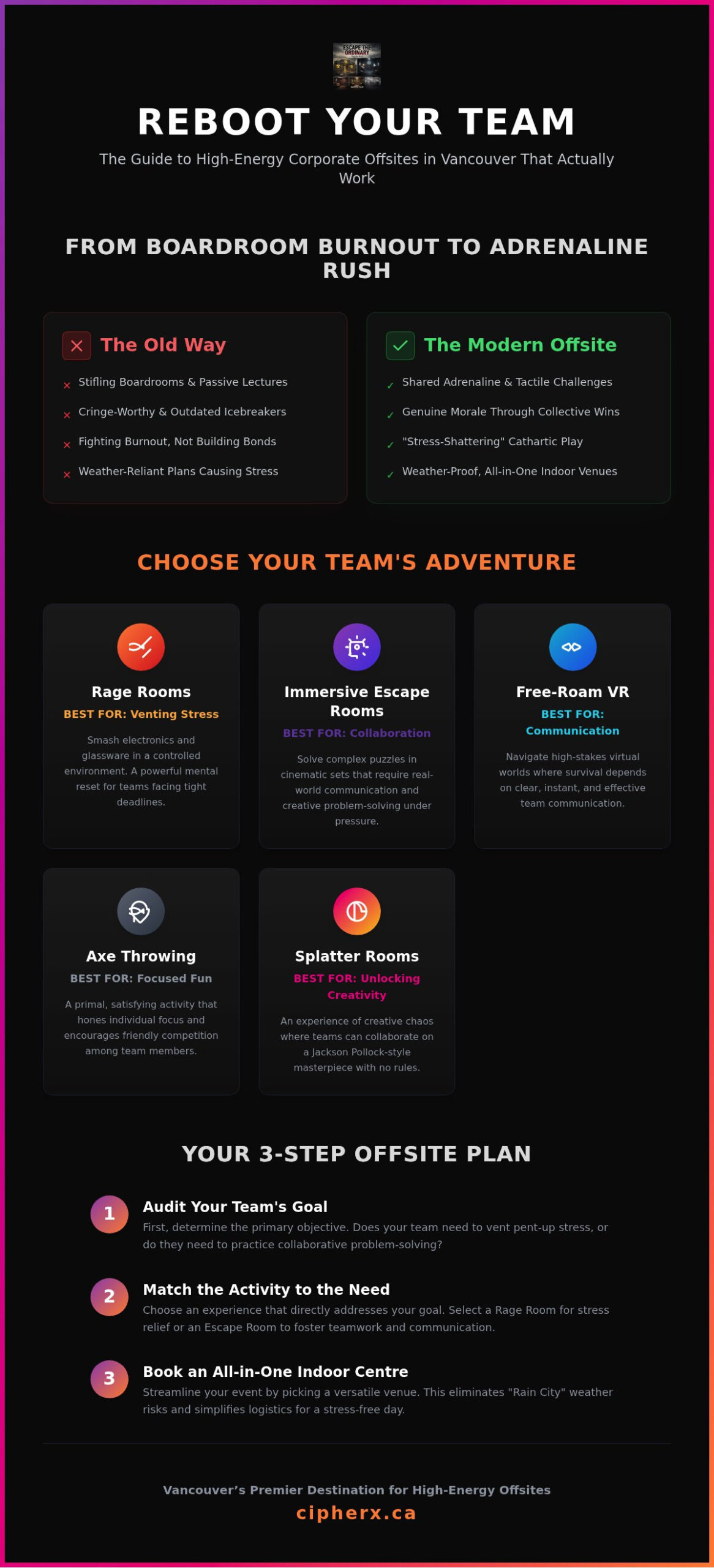 10+ High-Energy Corporate Offsite Ideas in Vancouver to Energize Your Team in 2026 2 10+ High-Energy Corporate Offsite Ideas in Vancouver to Energize Your Team in 2026