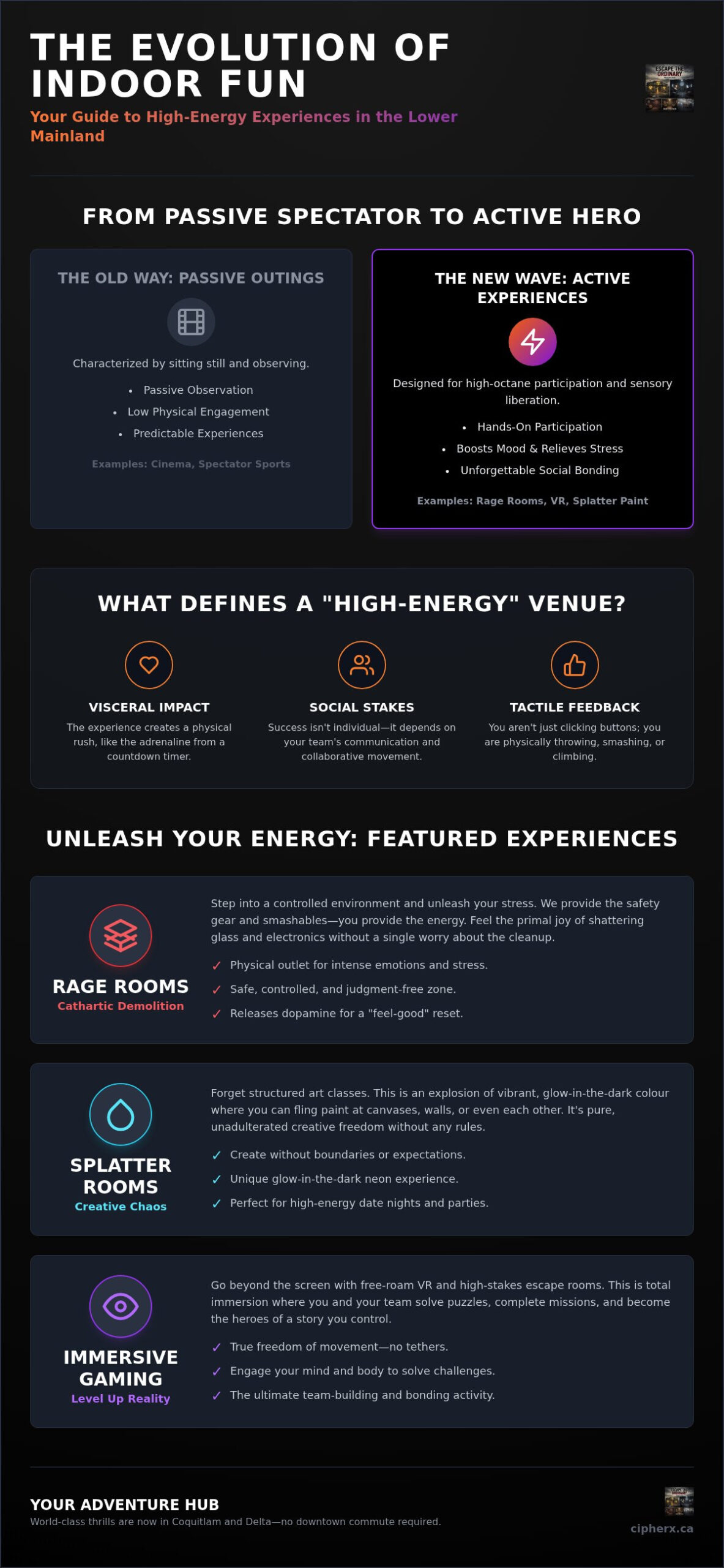 Fun Indoor Activities Near Me: 2026 High-Energy Guide