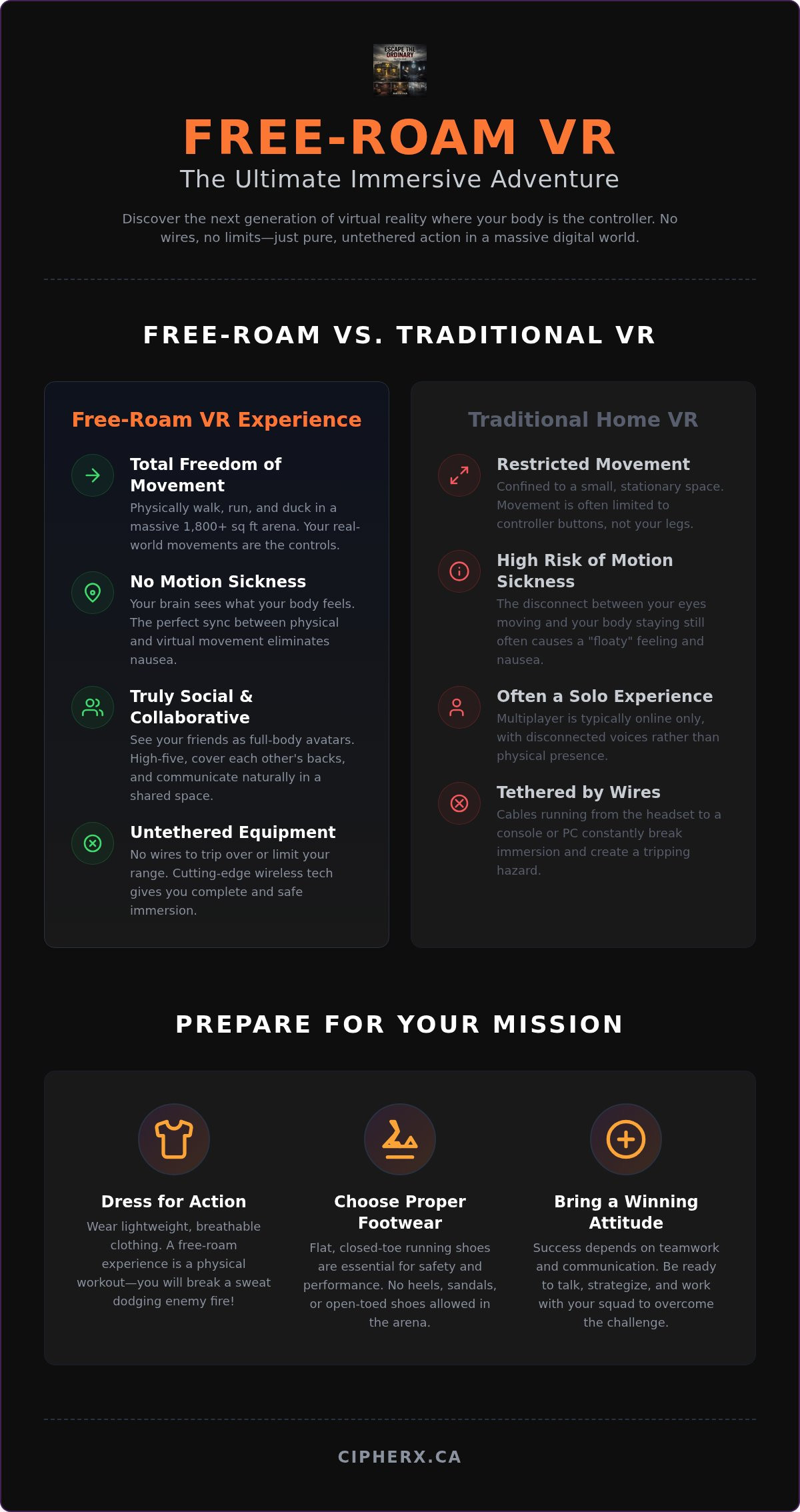 Step Into Another Dimension: The Ultimate Free Roam Virtual Reality Experience in Coquitlam 2 Step Into Another Dimension: The Ultimate Free Roam Virtual Reality Experience in Coquitlam